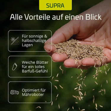 Rasensaat Sonnen- und Halbschattenrasen Premium "Supra"